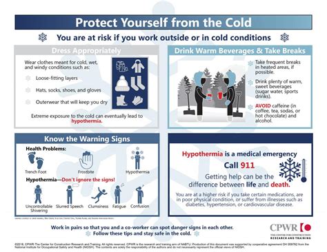 cdc cold weather precautions